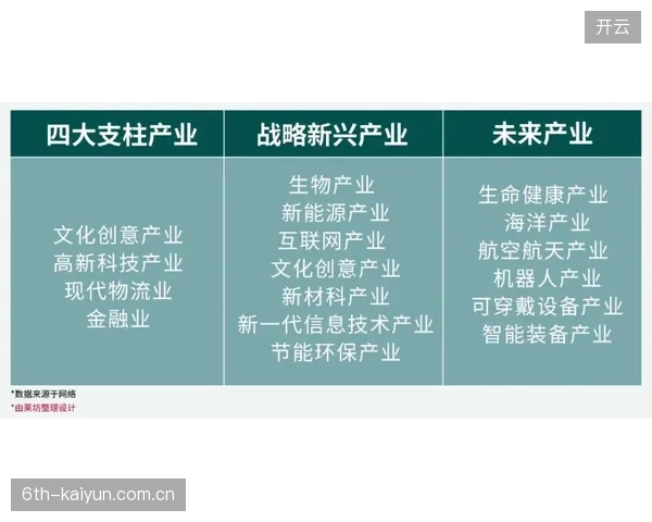 温达夫双响激活德国青春攻击线,高效率终结能力超越其1.37的预期进球值 温达夫双响激活德国青春攻击线,高效率终结能力超越其1.37的预期进球值